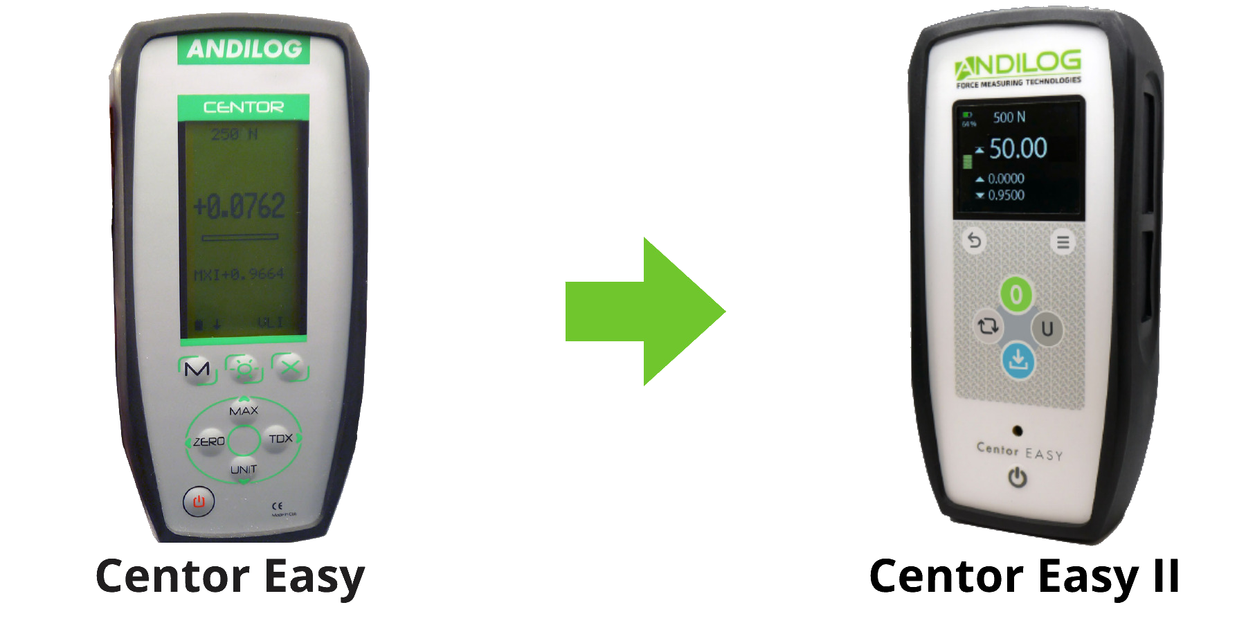 Mettez à jour votre Centor EASY
